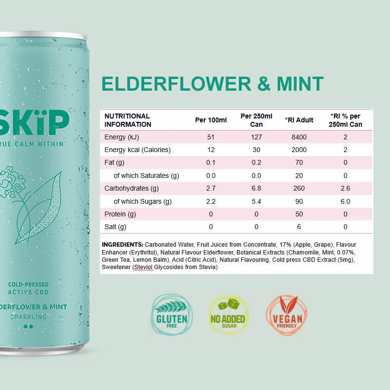 Elderflower & Mint CBD Drink