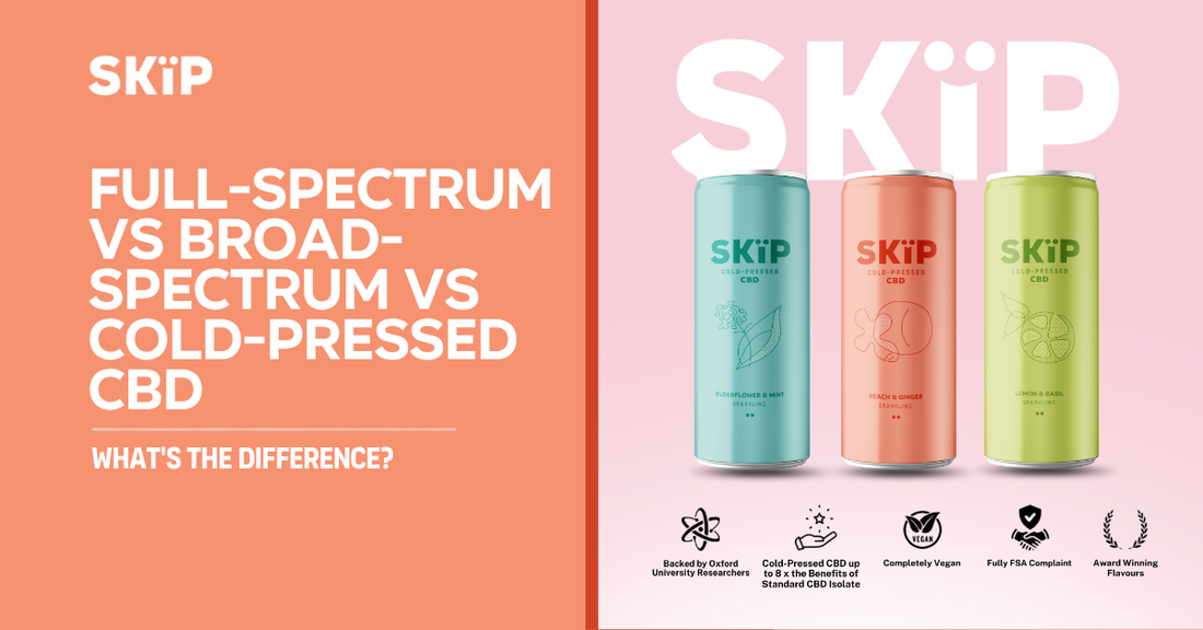SKÏP Elderflower & Mint, Peach & Ginger and Lemon & Basil cans beside the text “Full-spectrum vs broad-spectrum vs cold-pressed CBD: What’s the difference?”