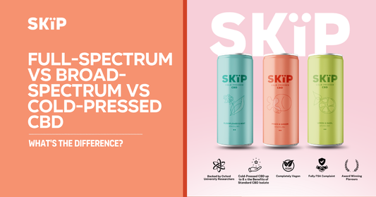 SKÏP Elderflower & Mint, Peach & Ginger and Lemon & Basil cans beside the text “Full-spectrum vs broad-spectrum vs cold-pressed CBD: What’s the difference?”